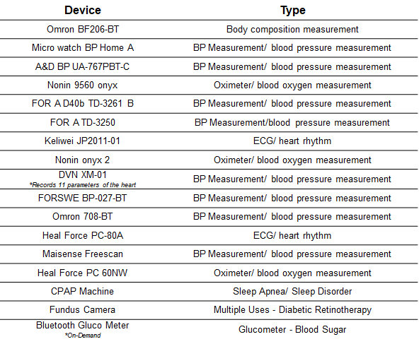 https://www.ucrest.net/wp-content/uploads/2021/03/devices.png